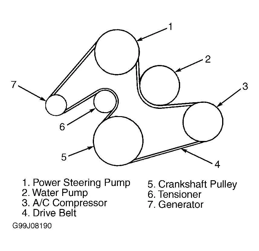 01 ford taurus belt diagram
