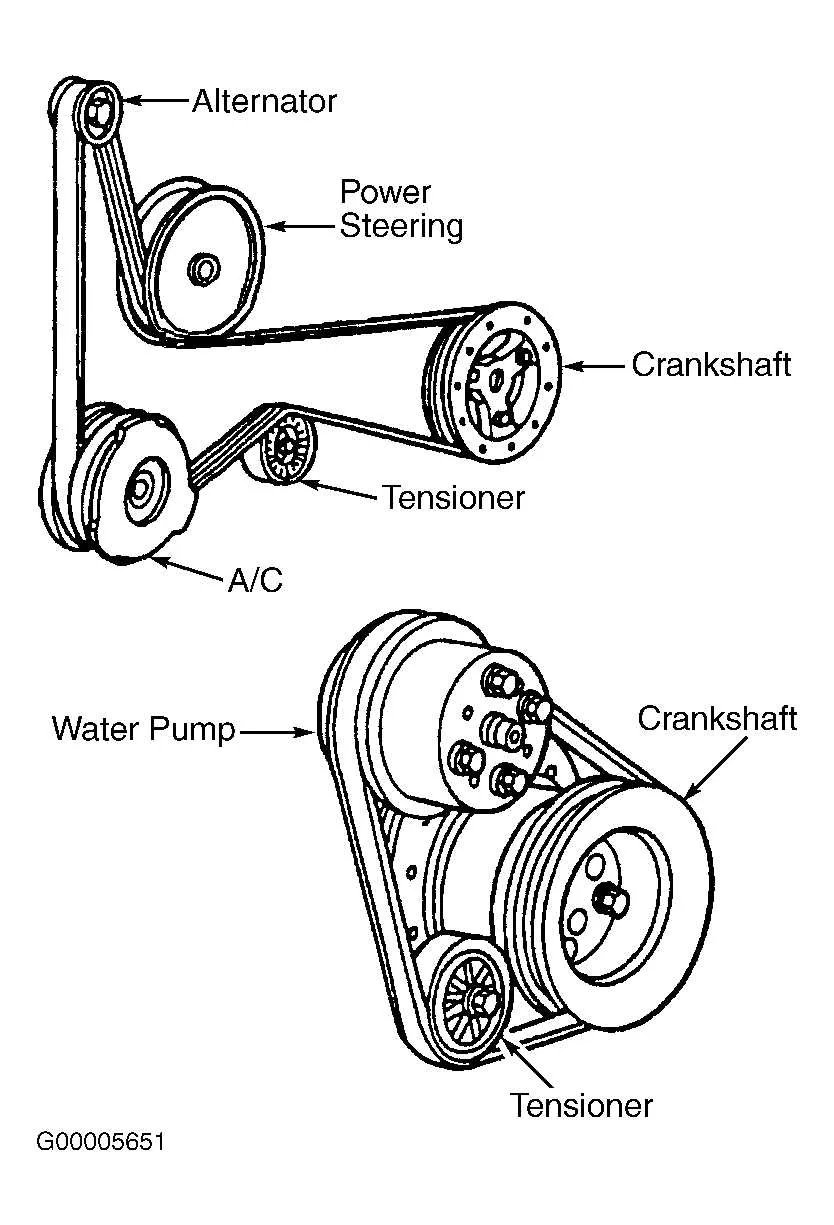 02 buick lesabre belt diagram