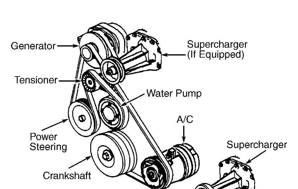 03 buick lesabre belt diagram