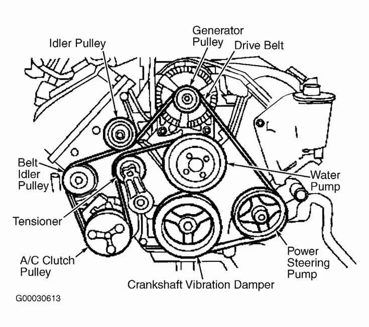 04 ford taurus belt diagram