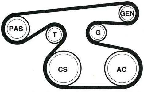 04 pontiac grand prix serpentine belt diagram