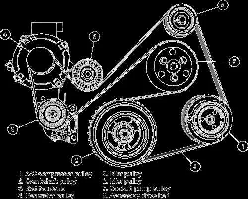 05 ford escape belt diagram