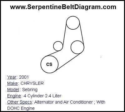 06 chevy equinox belt diagram