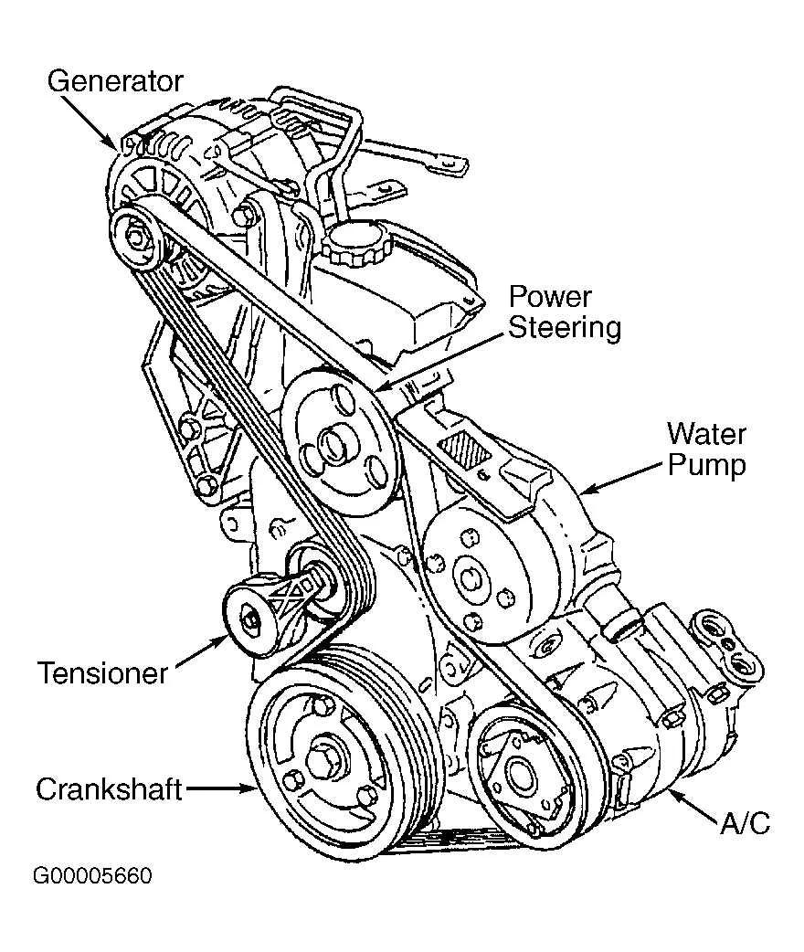 06 grand prix serpentine belt diagram
