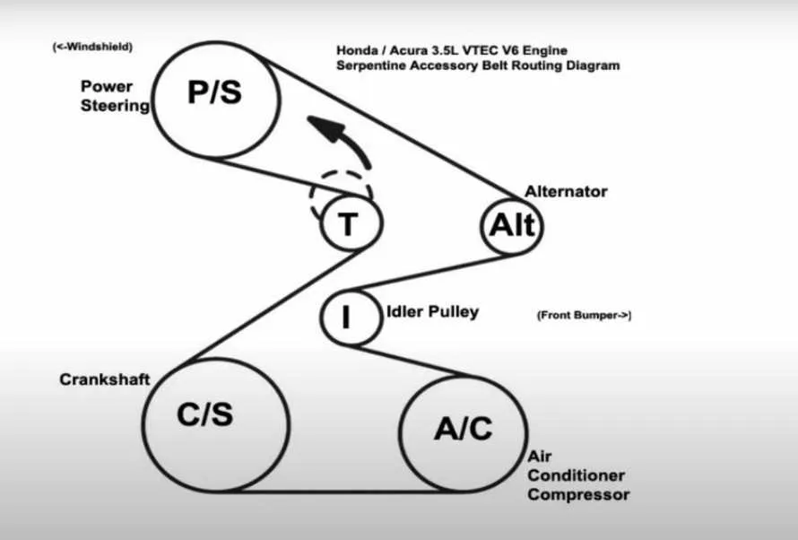 06 honda accord belt diagram