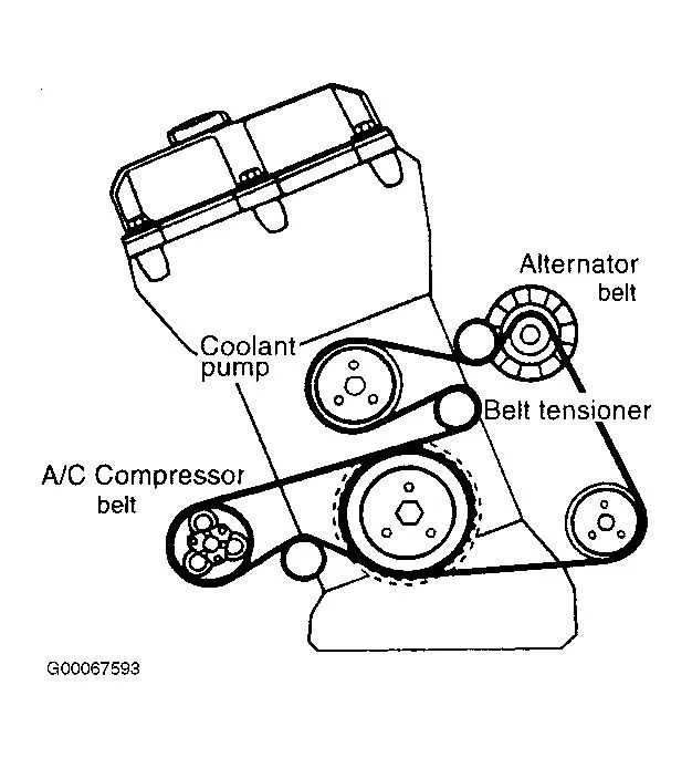 06 bmw 325i belt diagram
