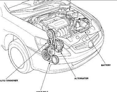 06 honda accord belt diagram