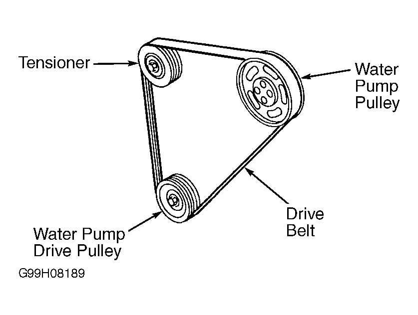 07 ford focus serpentine belt diagram