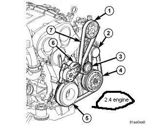08 dodge avenger belt diagram