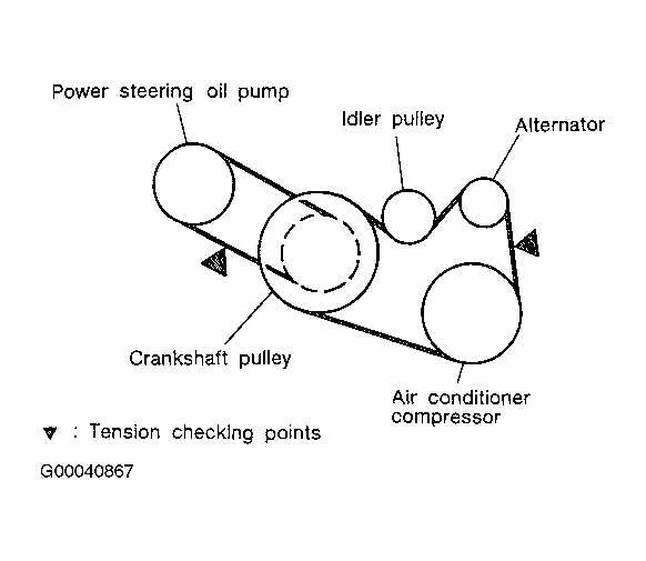 08 nissan altima belt diagram