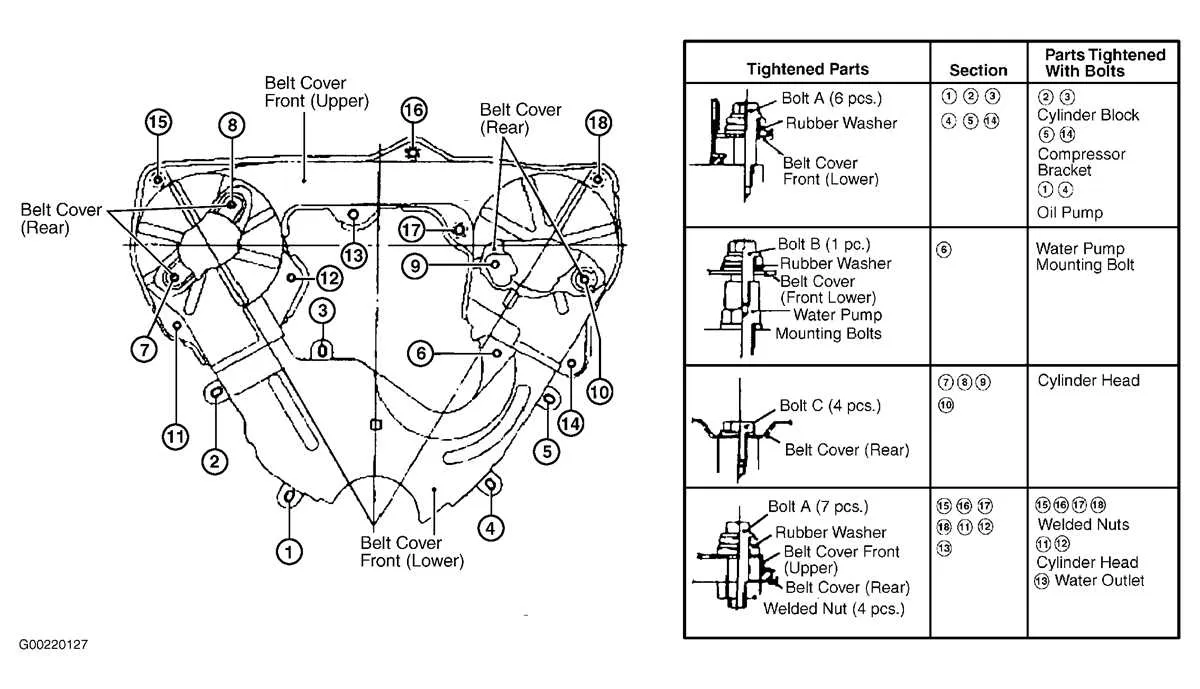 1993 nissan d21 belt diagram