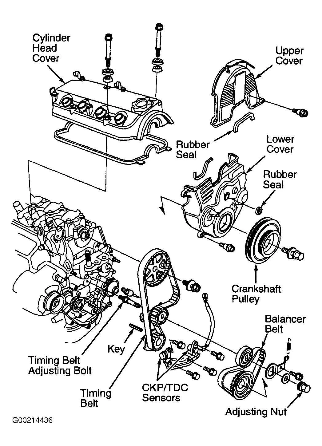 1998 honda civic belt diagram
