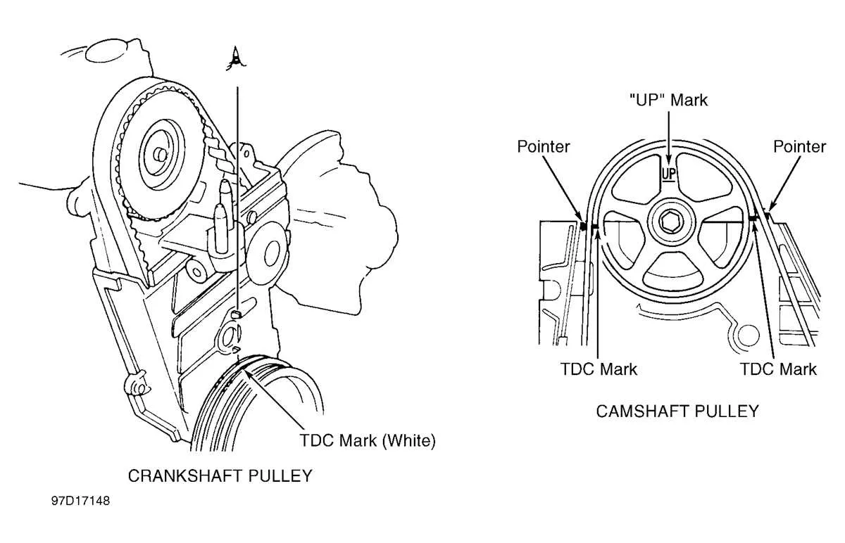 1998 honda civic belt diagram