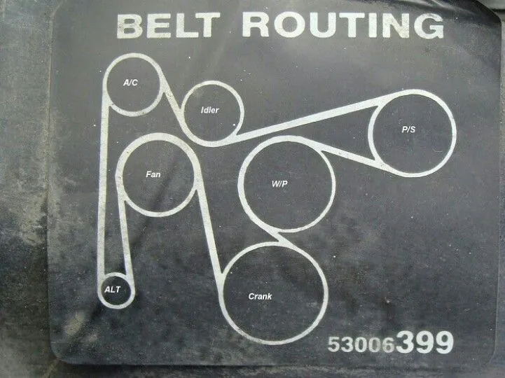 1998 jeep cherokee 4.0 belt diagram