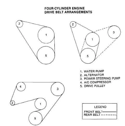 1998 jeep wrangler serpentine belt diagram