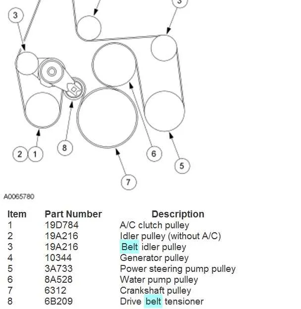 1999 ford f250 7.3 diesel serpentine belt diagram