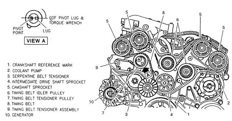 2.8 duramax timing belt diagram
