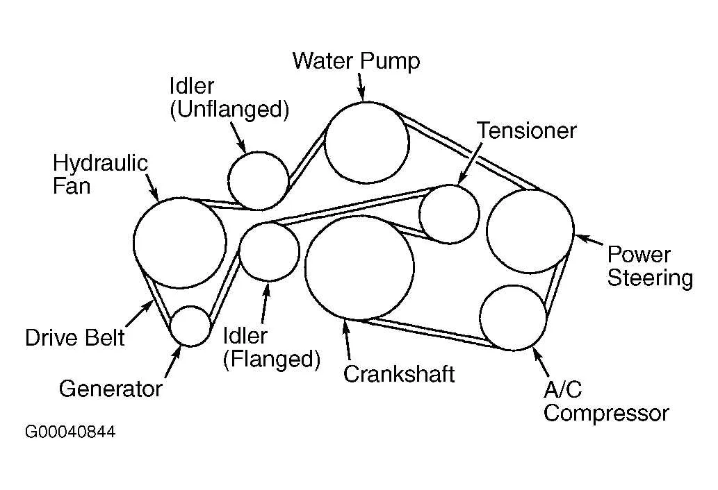 2000 ford focus serpentine belt diagram