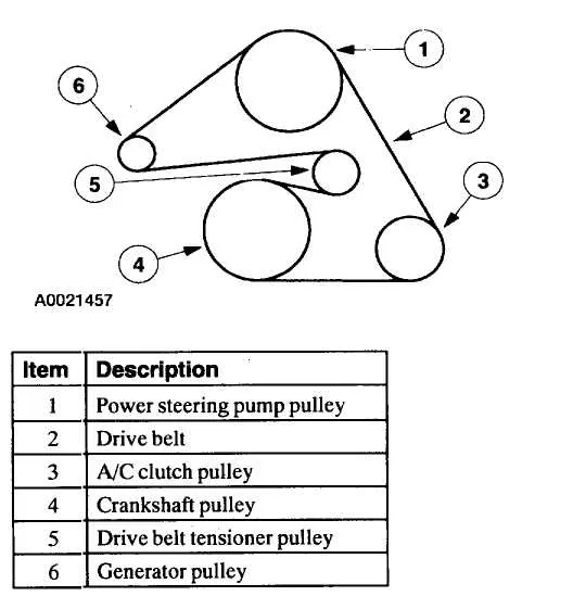 2000 ford taurus serpentine belt diagram