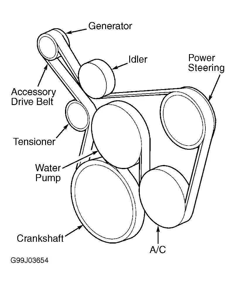 2000 jeep wrangler belt diagram