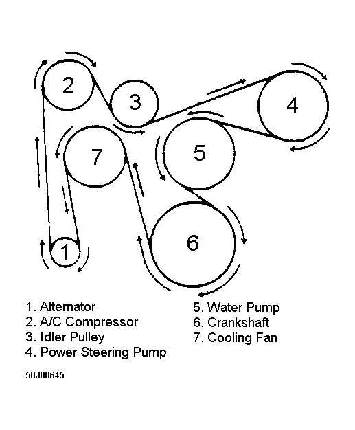 2000 jeep cherokee 4.0 belt diagram