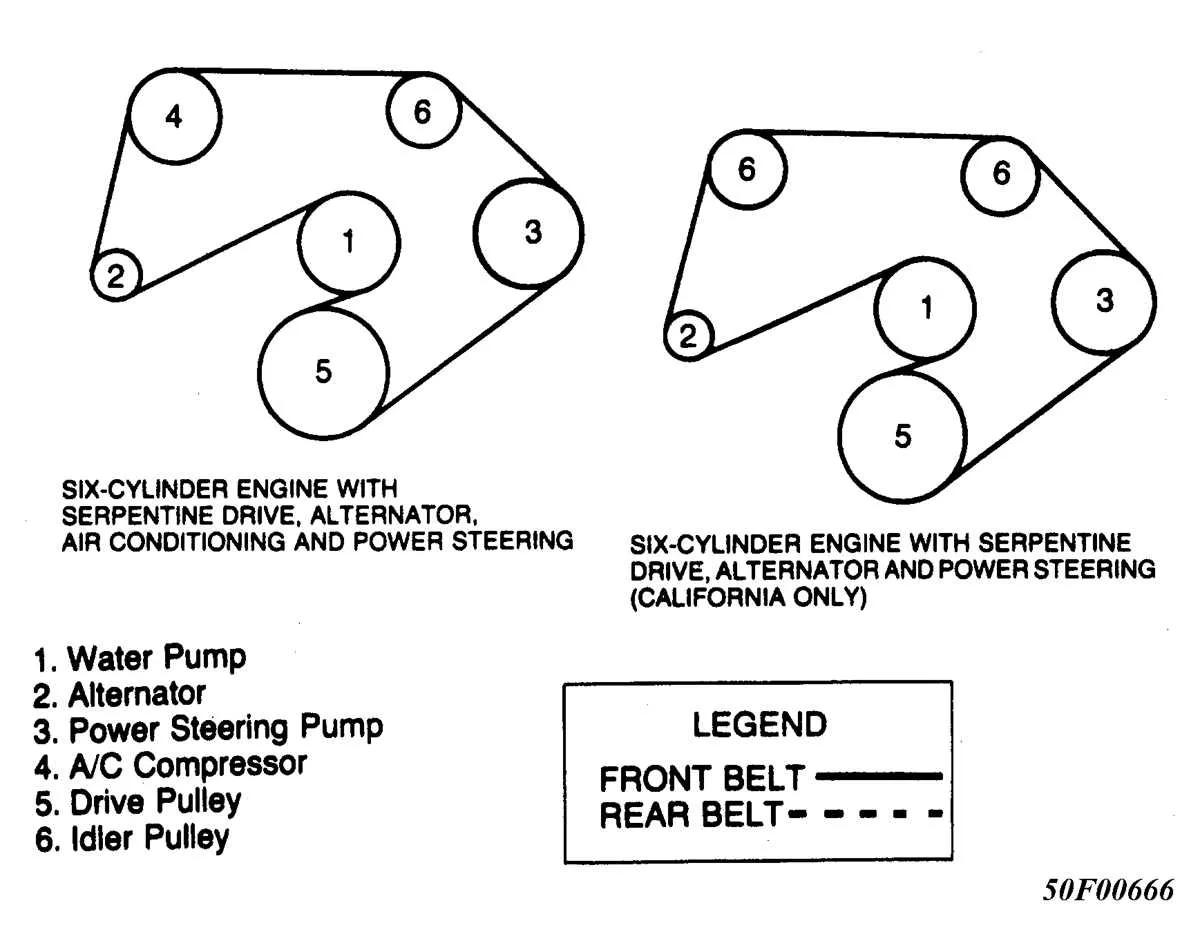 2000 jeep cherokee belt diagram