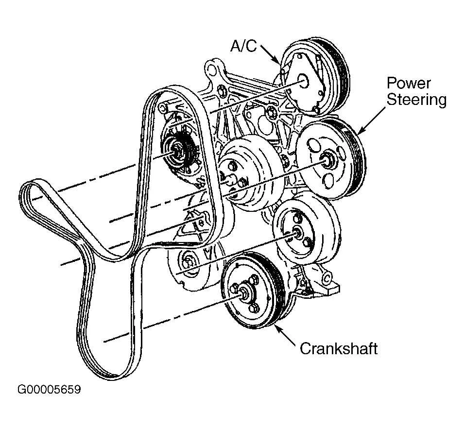 2001 buick lesabre belt diagram