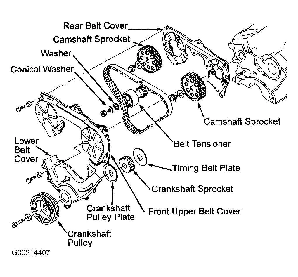 2001 nissan frontier belt diagram