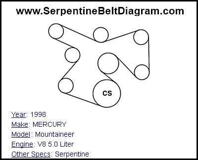 2001 ford 7.3 diesel serpentine belt diagram