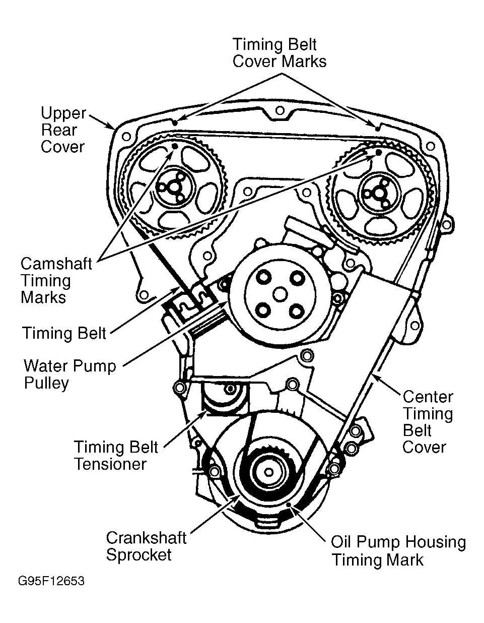 2001 ford taurus belt diagram