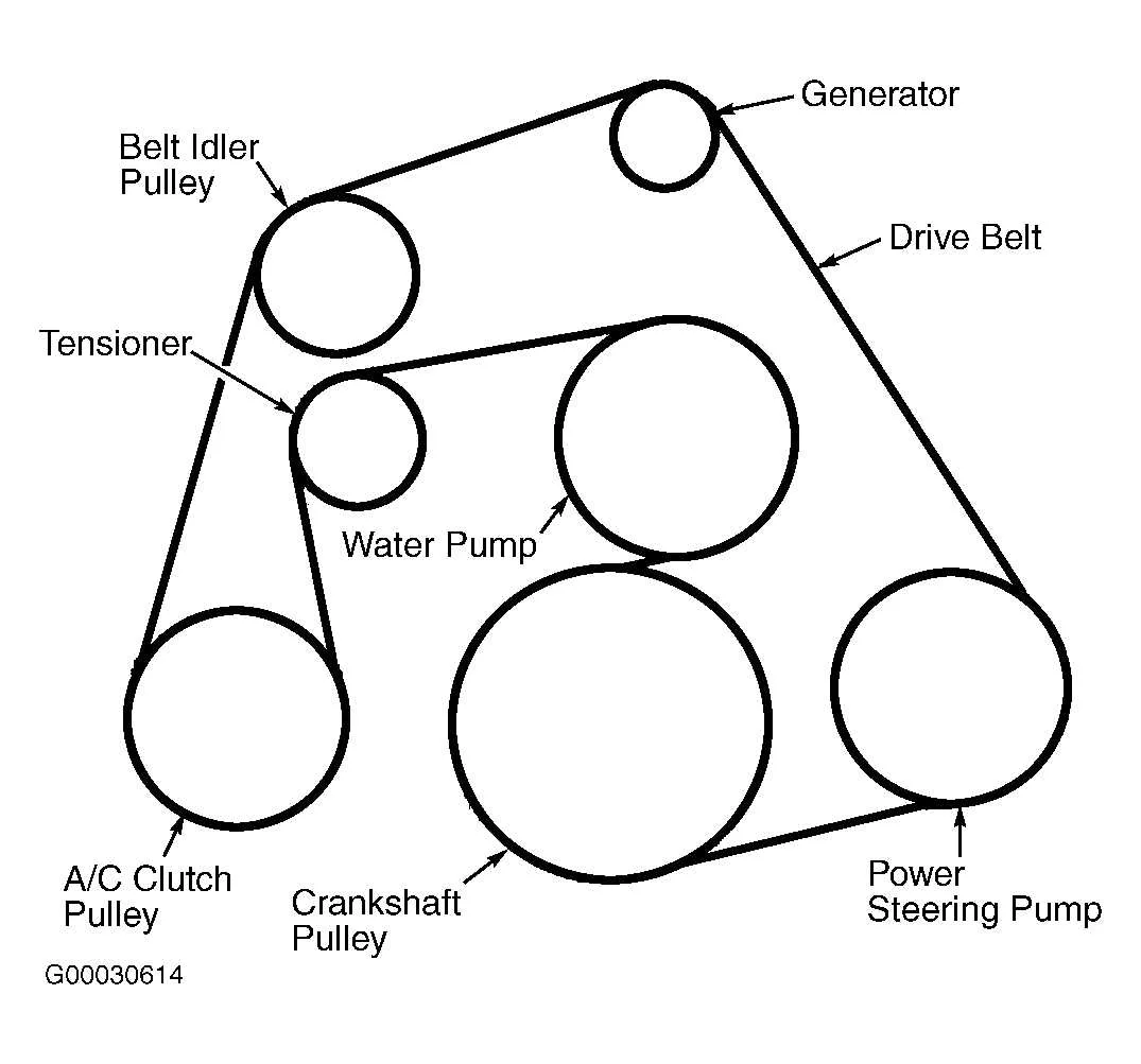 2002 ford taurus belt diagram