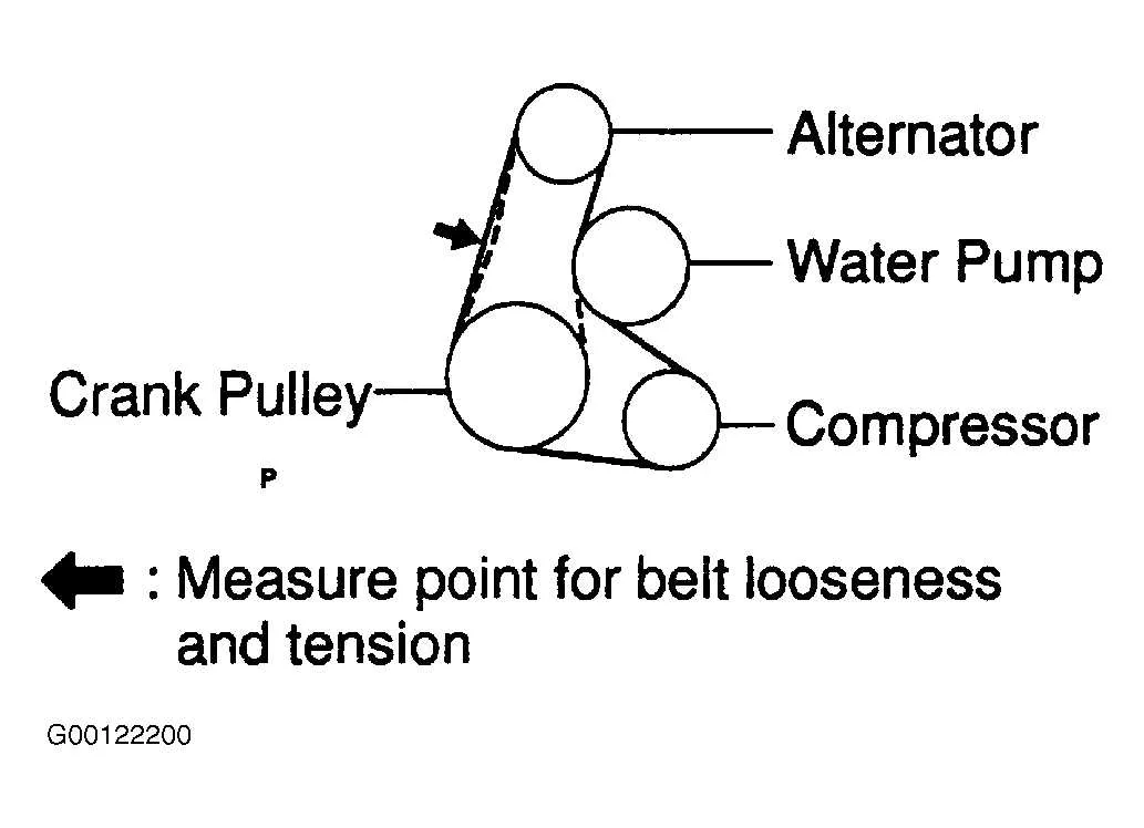 2002 toyota corolla serpentine belt diagram