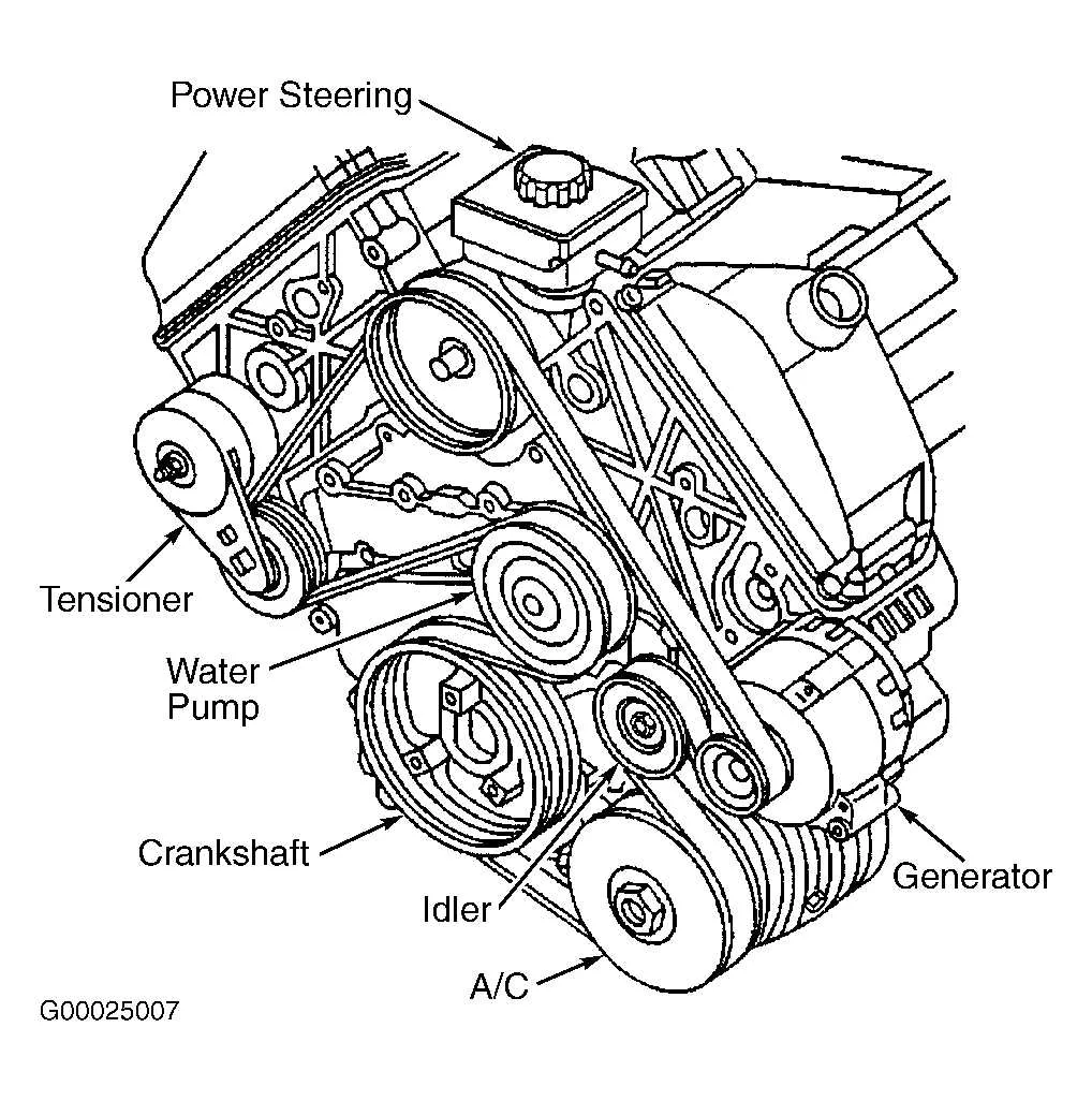 2002 buick lesabre belt diagram