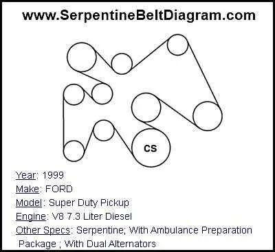 2002 ford 7.3 diesel serpentine belt diagram