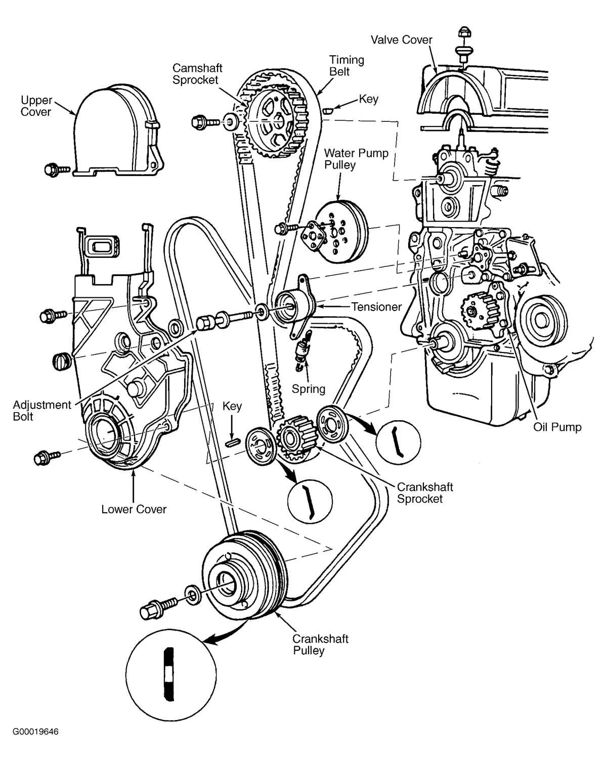 2002 honda accord timing belt diagram