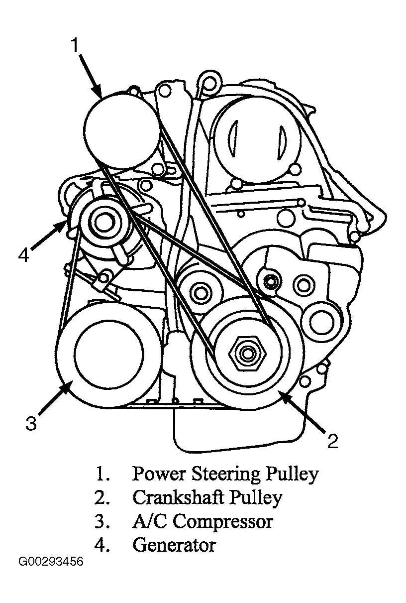2003 honda odyssey serpentine belt diagram