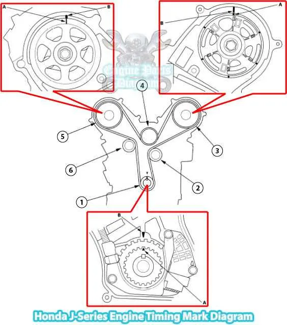 2004 acura tl belt diagram