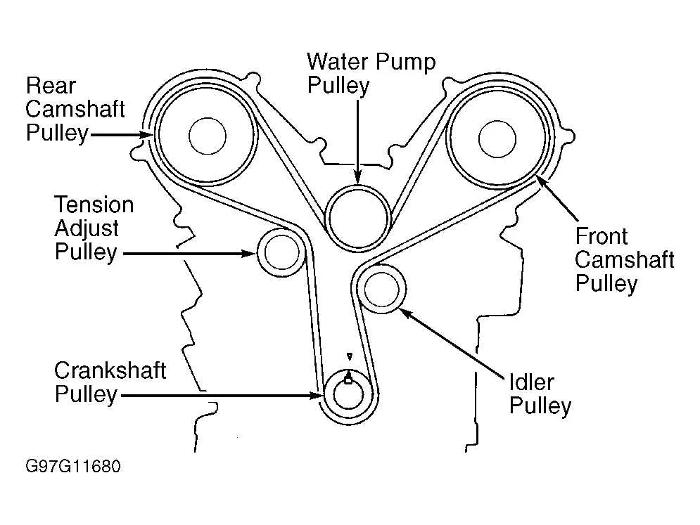 2004 acura tl belt diagram