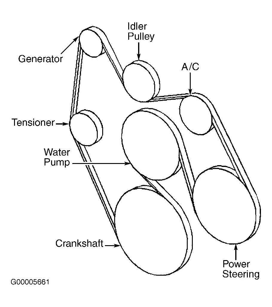 2004 pontiac grand prix belt diagram