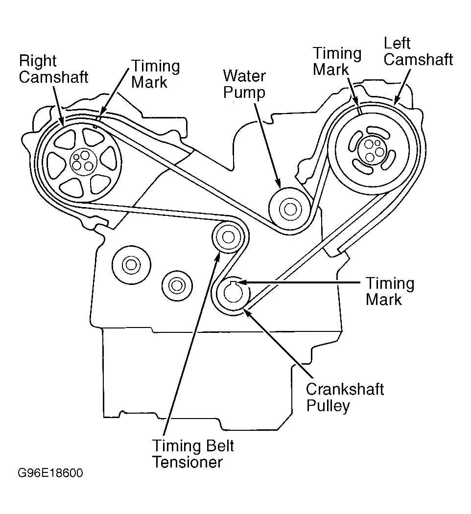 2004 acura mdx serpentine belt diagram