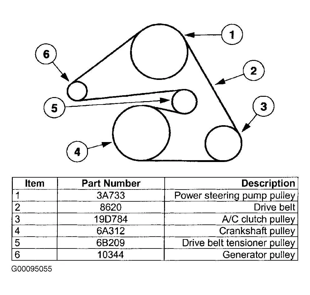 2004 ford focus serpentine belt diagram