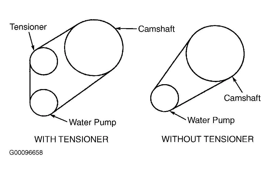 2004 ford taurus serpentine belt diagram