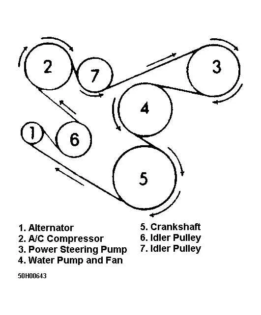 2004 jeep 4.0 belt diagram