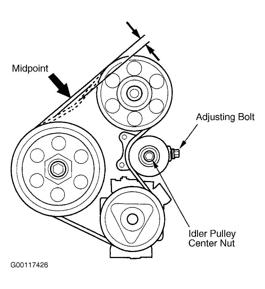 2005 crv serpentine belt diagram