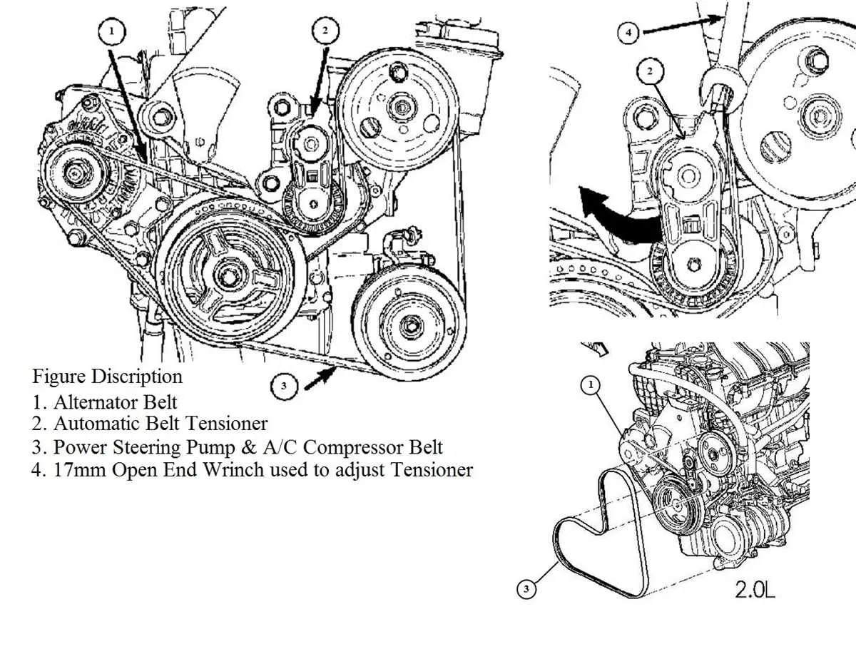 2005 dodge ram 1500 5.7 serpentine belt diagram