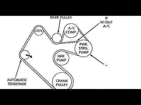 2005 dodge ram 4.7 belt diagram