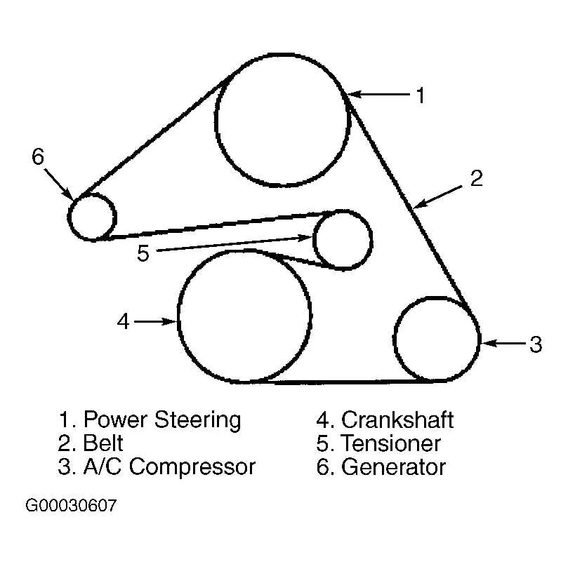 2005 ford escape serpentine belt diagram