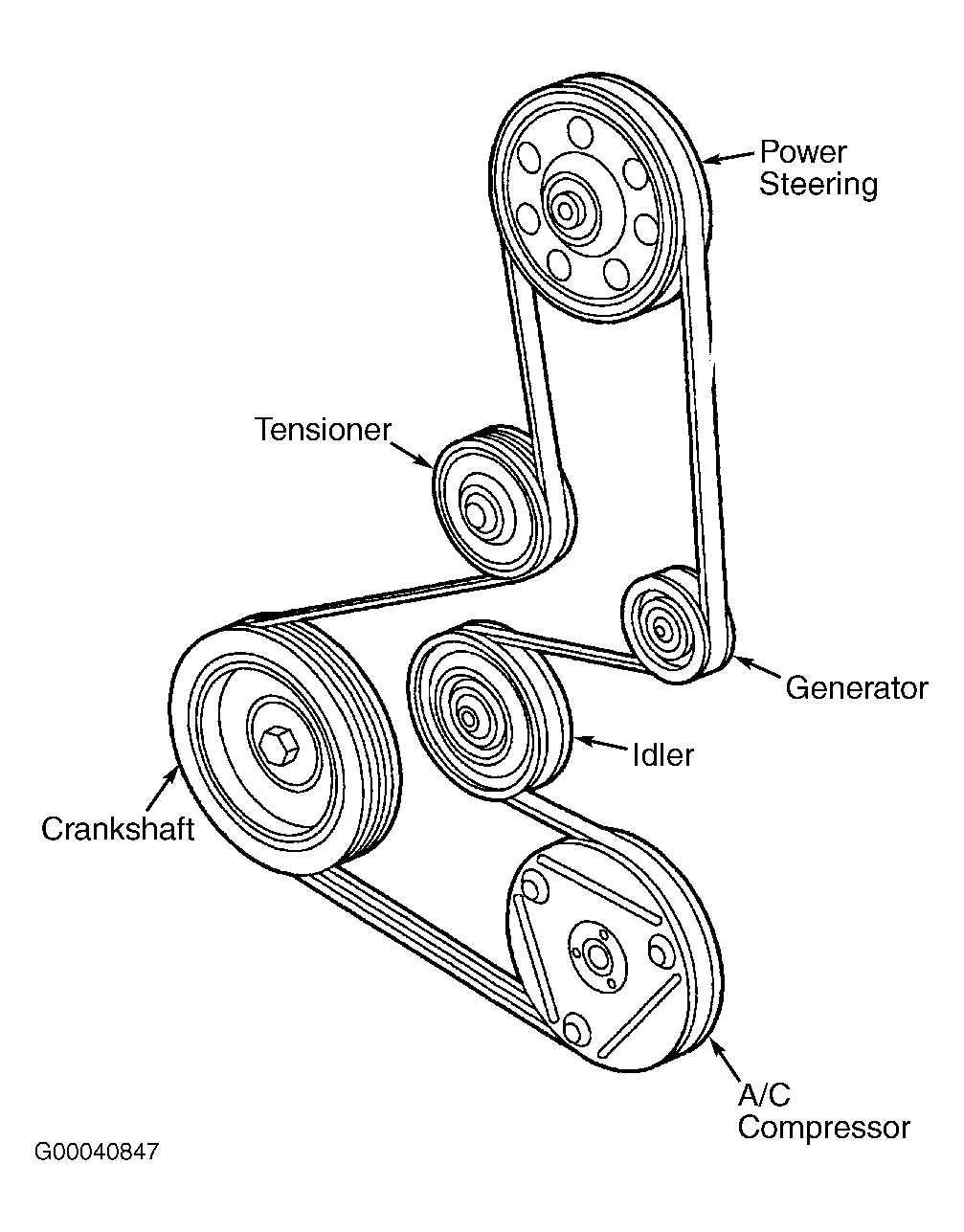 2005 ford focus serpentine belt diagram