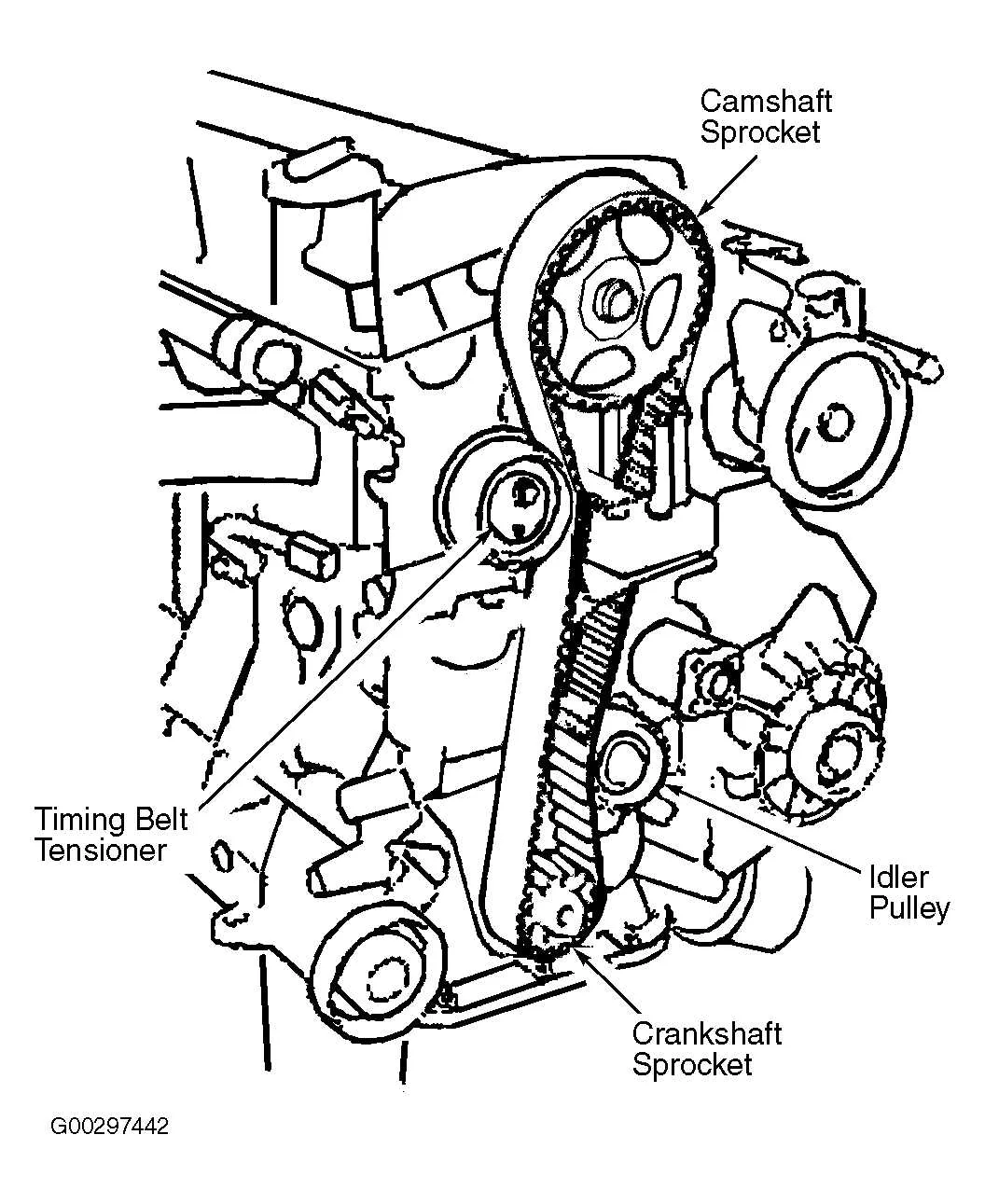 2005 hyundai elantra belt diagram