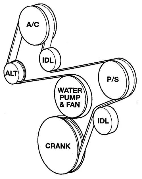 2005 jeep grand cherokee 4.7 serpentine belt diagram